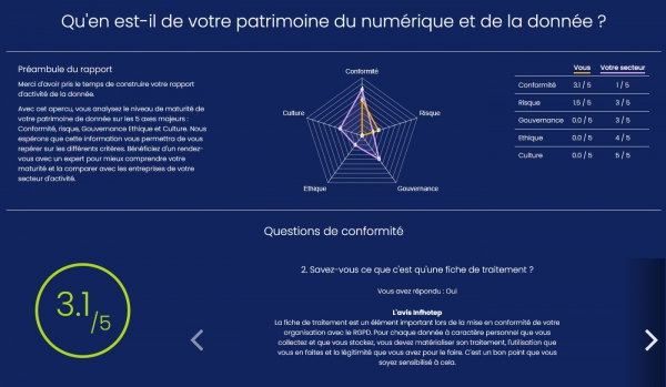 Une solution qui propose un rapport au répondant